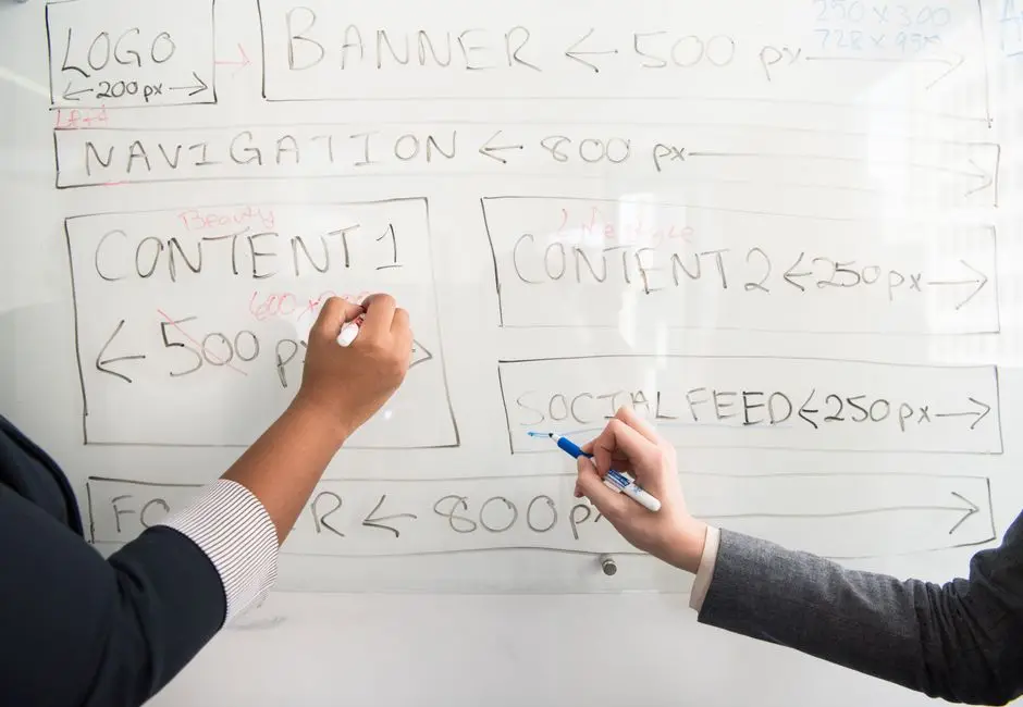 Content Marketing