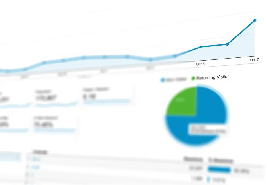 CRM Systeem