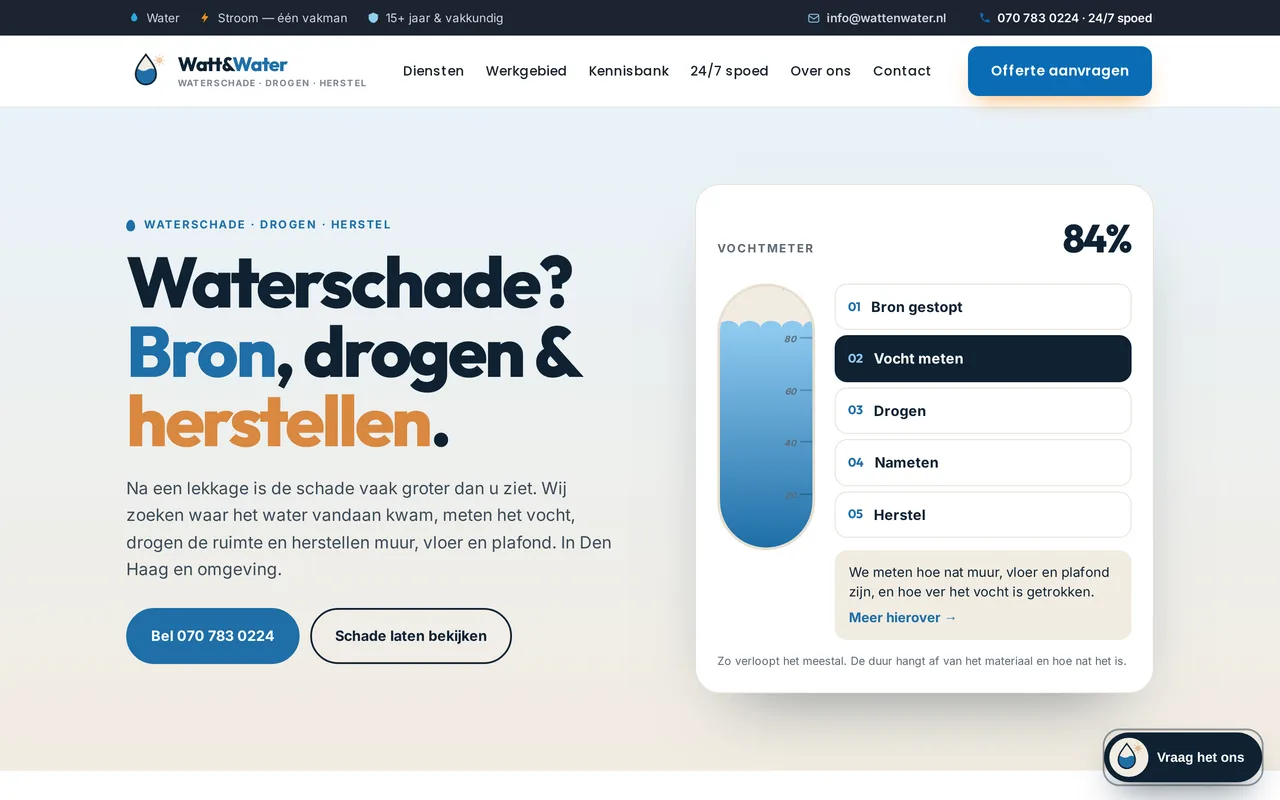 Wattenwater